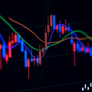 Adding and Managing Indicators